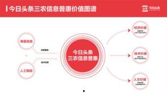 光华乡今日头条,聚焦乡村振兴，共绘美好家园新画卷